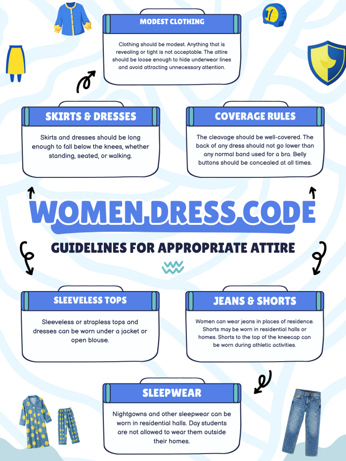 Dress Code